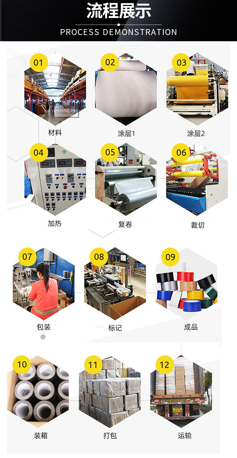 防滑富联注册加工工序【深圳富联】