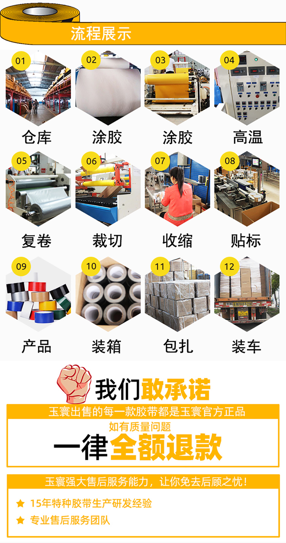 反光条防滑富联注册