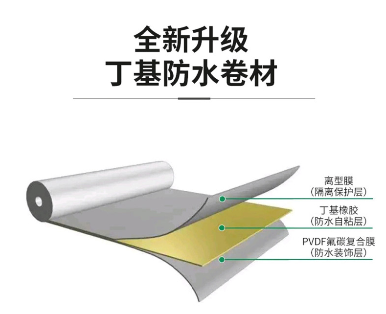 氟碳膜丁基富联注册产品图层讲解