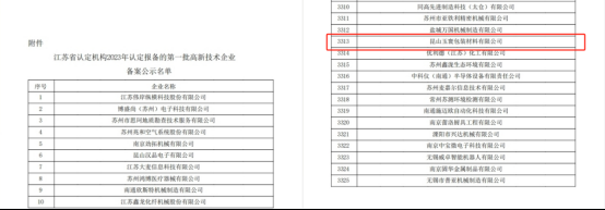 深圳富联娱乐材料有限公司获得江苏省2023年高新技术企业认定-1