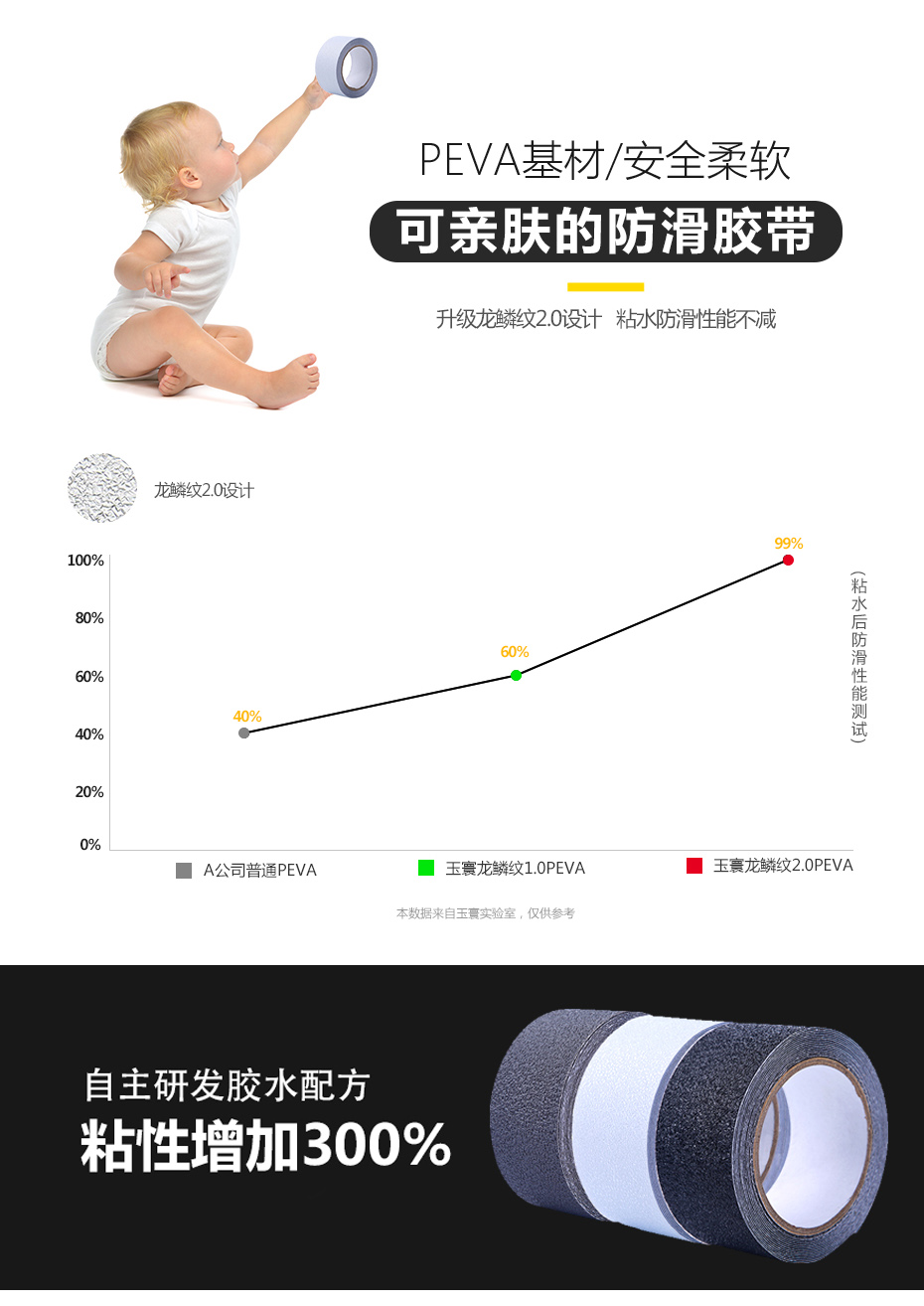 亲肤防滑富联注册