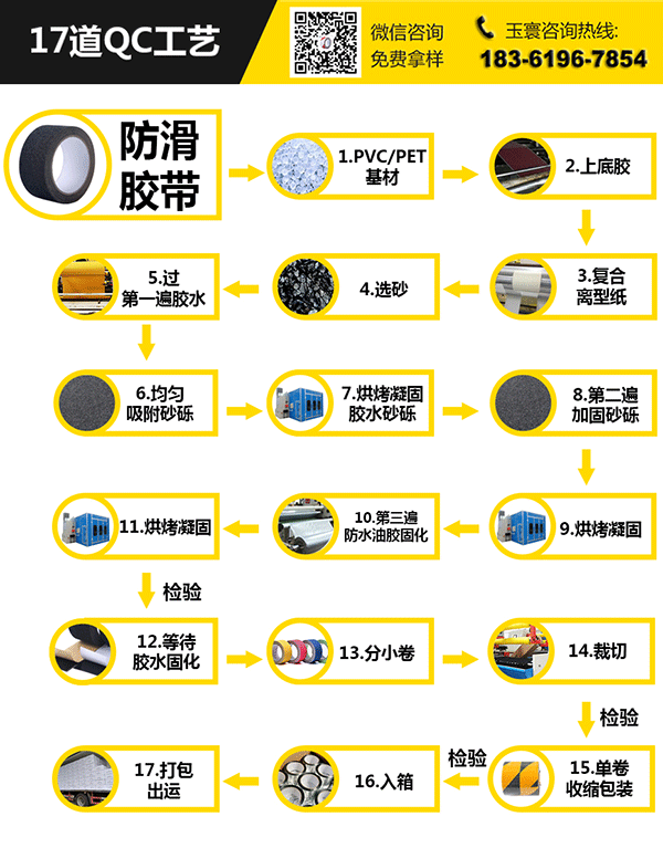 防滑富联注册
