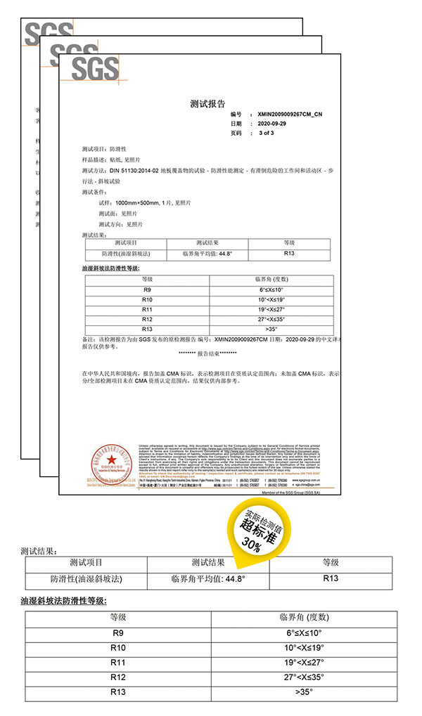 防滑富联注册证书