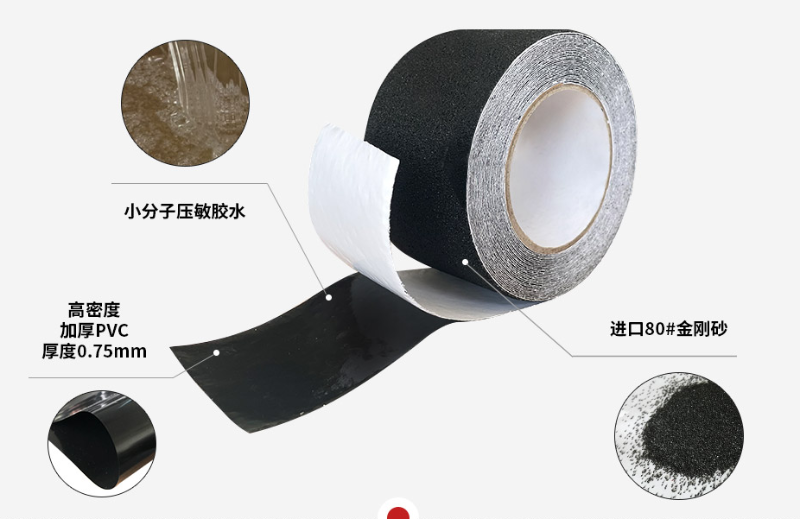 PVC防滑富联注册产品构成图解