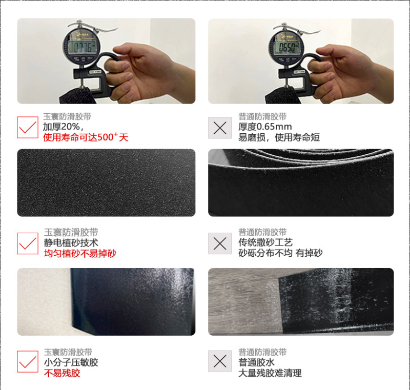 防滑富联注册技术产品对比