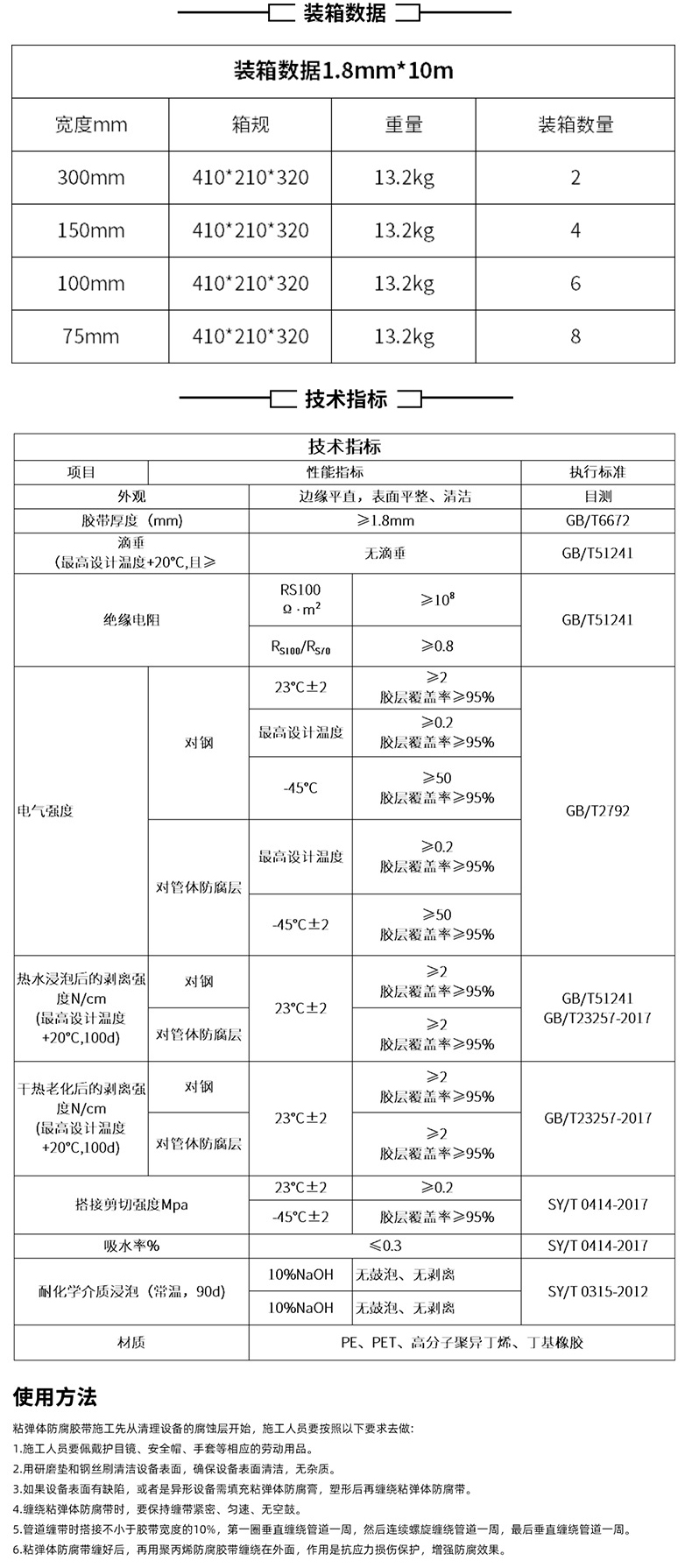 粘弹体防腐蓝冠注册装箱数据