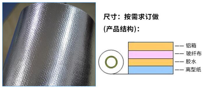 玻纤布铝箔富联注册