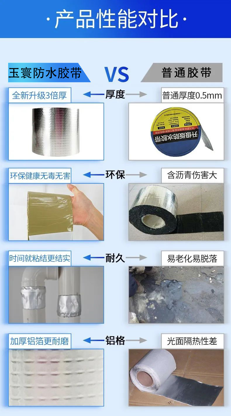 优劣防水富联注册的区别