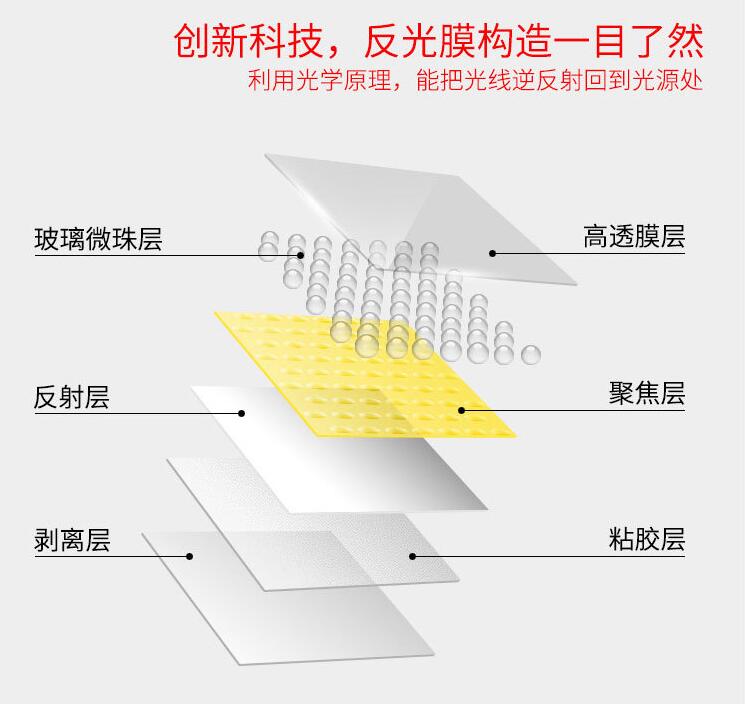 反光膜构造